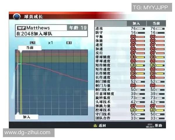 全球足球巨星排名解析 各国球员实力对比与精彩表现分析